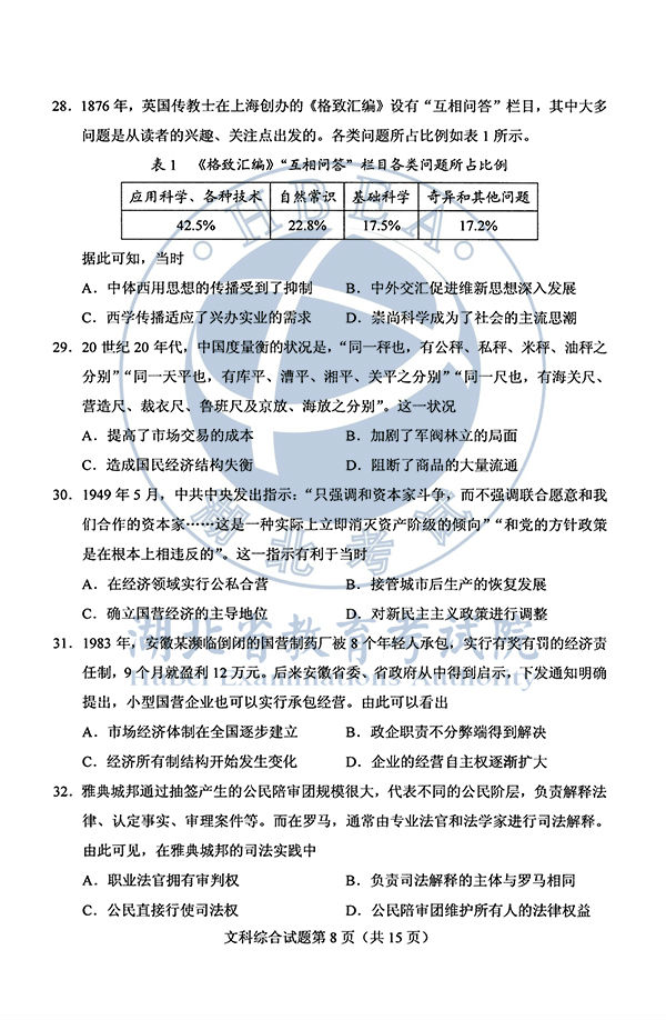 2020年全國(guó)I卷（福建高考）文綜真題及參考答案