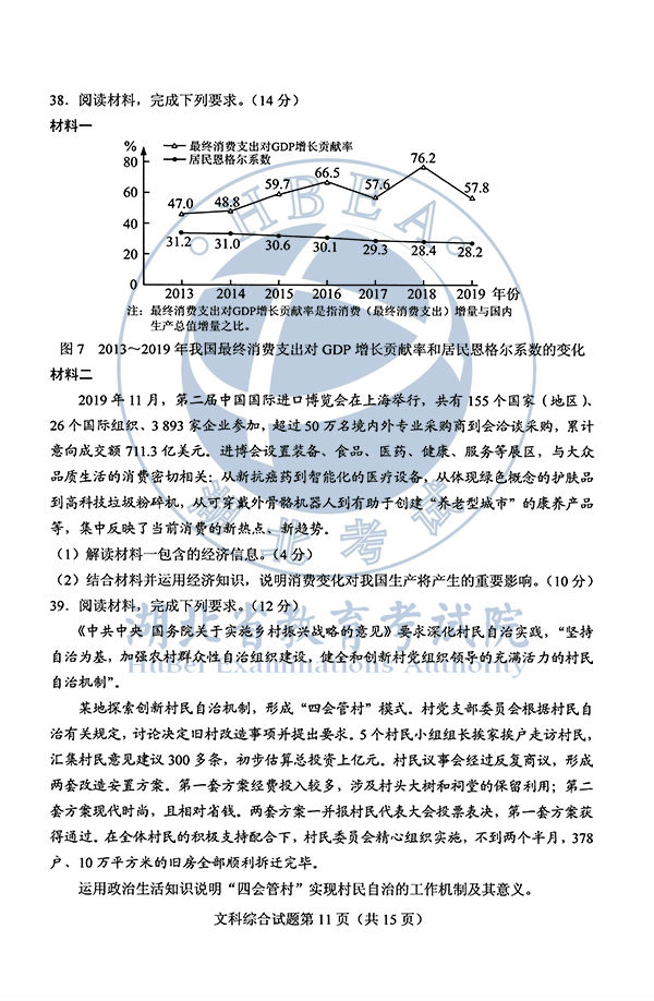 2020年全國(guó)I卷（福建高考）文綜真題及參考答案