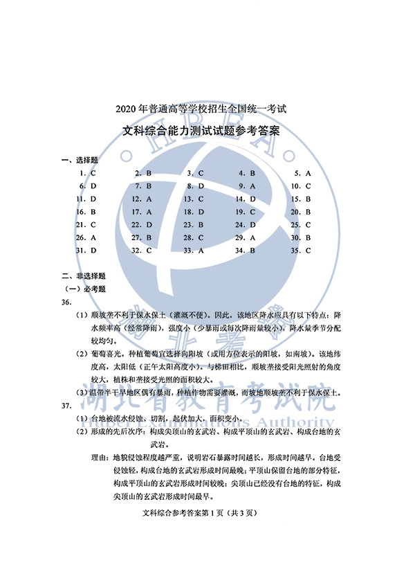 2020年全國(guó)I卷（福建高考）文綜真題及參考答案